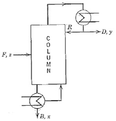 1782_feedforward control method.jpg